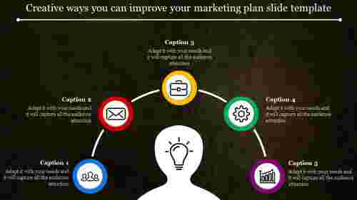 marketing plan slide template-Creative ways you can improve your marketing plan slide template